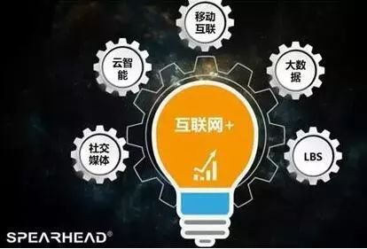 星媒网络 互联网新媒体如何引爆销售