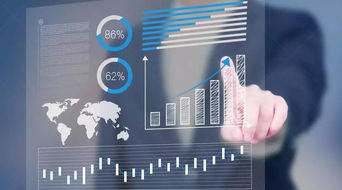 互联网金融与互联网销售 定义、区别与联系